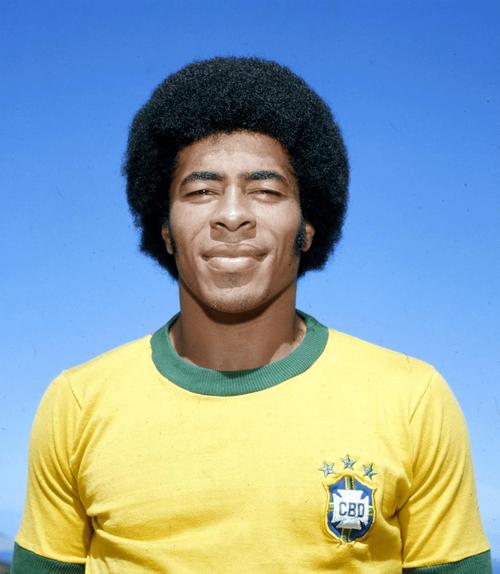 freejogos - Cassinos e iGaming no Brasil